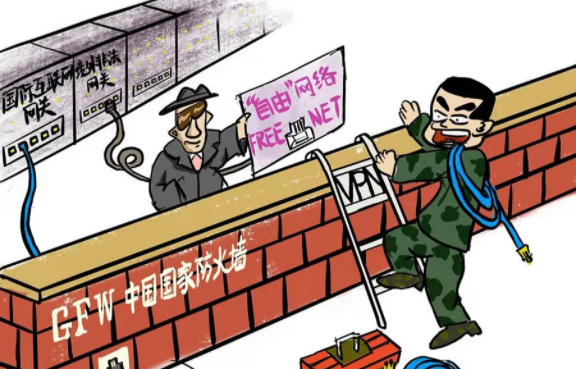 對于網(wǎng)絡翻墻，你不得不要了解的翻墻知識?。?！
