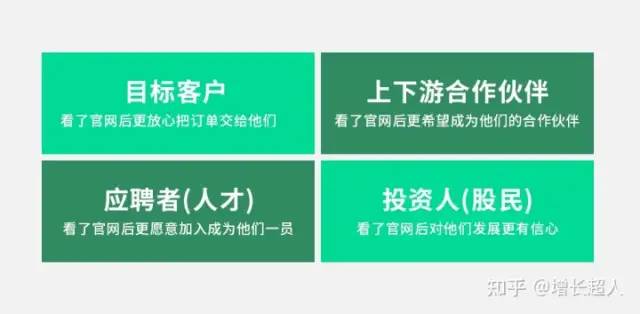 怎么做好外貿(mào)網(wǎng)站建設(shè)？建設(shè)海外網(wǎng)站有哪些注意事項？